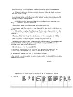 xep loai hanh kiem hoc sinh