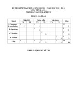 đề thi tiếng anh 6 HK I