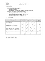 Đề kiểm tra Đại 9 chương 2