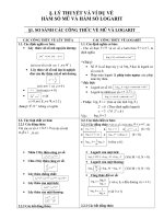 Tài liệu so sánh các công thức mũ và logarit