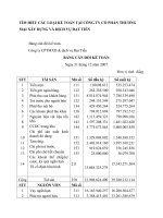 TÌM HIỂU CÁC LOẠI KẾ TOÁN TẠI CÔNG TY CỔ PHẦN THƯƠNG MẠI XÂY DỰNG VÀ DỊCH VỤ ĐẠT TIẾN