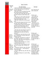 CHUAN KTKN MON DIA LI LOP 4