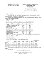 DE VA DA THI HKII DIA 12CB