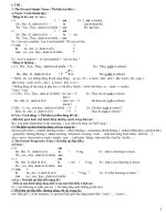 Ôn tập T.Anh 6 (HK I) - Có lý thuyết và bài tập)