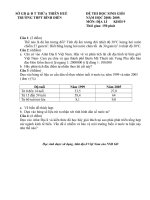 Gián án HSG ĐỊA-BÌNH ĐIỀN 2008-2009