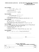 Gián án Đề thi HSG toán 9 (2009-2010)