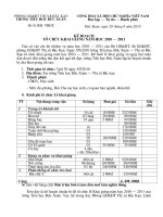 Gián án Kế hoạch và dự trù kinh phí khai giảng