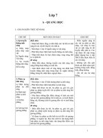 Bài giảng HD Chuẩn KTKN Vật lí 7