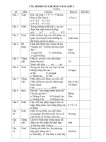 35 CÂU HỎI GIAO LƯU HSG L3