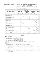 De ti HSG Tinh (De xuat)