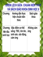 Gián án Độ lệch sinh 6 + 7