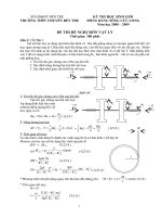 ĐỀ THI ĐỂ NGHỊ MÔN VẬT LÝ