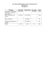 Đề thi học kì 1 - địa 8