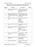 ke hoach su dung do dung mon Mi thuat