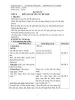 Gián án LOP 2.TUAN 21.CKTKN(KI NANG SONG)