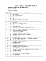 Tài liệu bai toan