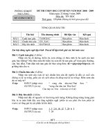 Bài giảng ĐỂ THI HỌC SINH GIỎI HUYẾN THCS