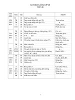 Bài giảng GAL2-T20-CKT+BVMT+KNS+...