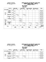 2 ĐỀ + ĐÁP ÁN KIỂM TRA VĂN 6 HỌC KÌ 1
