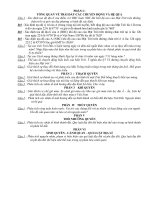 Bài tập ĐLTN đại cương