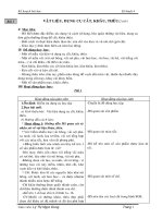 Bài giảng giao an ky thuat lop 4 chuan