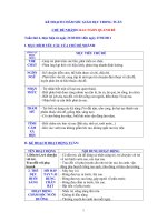 Bài soạn Thế giới thực vật Rau ngon quanh bé