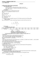 Gián án BAI TAP ANKAN