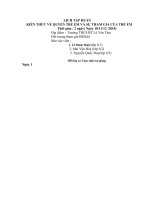 Tập huấn CƯ về quyền trẻ em&STG của trẻ