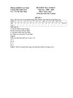 Tài liệu Bộ đề Ktra15''''-Đại 7-HK II-Chuẩn KTKN