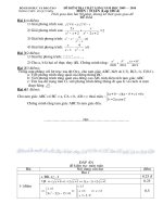 ĐỀ KT&ĐÁP ÁN ĐỊNH KÌ MÔN TOÁN LỚP 10 THÁNG 02/10BAN KHTN