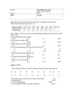 Bài soạn kiem tra chuong 3