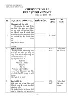 Gián án Chuong trinh KND