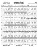 THỜI KHOÁ BIỂU Số 5