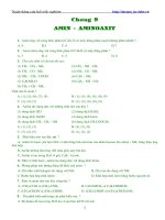 Tài liệu Luyện Trắc nghiệm Hóa 12 số 7