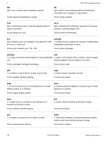 3420 toeic vocabulary words - Past 8