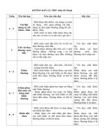 Bài giảng CKTKN môn Kỹ thuật