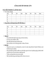 Bài soạn Kế hoạch chuyên môn Sinh học 8