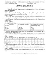 đề thi giáo viên dạy gỏi hyuện môn địa lí chu kỳ 2010 - 2912