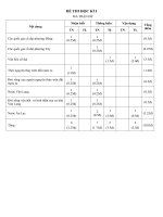 ĐỀ THI HK I HAY (CÓ THỂ THAM KHAO)