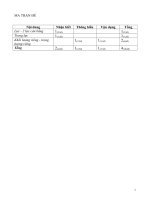 de thi HKI+matran Li 6789