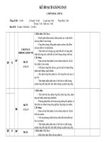 Ke hoach day hoc chuan KT-KN moi II