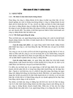 Tổng quan về công ty chứng khoán