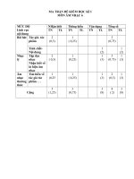 Bài soạn đề thi HK I 10 - 11