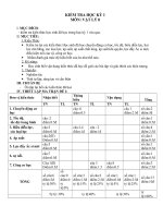 Đề kiểm tra học kỳ I Vật lí 8