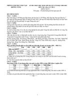 Bài giảng ĐỀ - ĐÁP ÁN THI HSG 9 ĐỊA LÝ