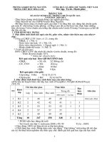 Bài giảng BÁO CÁO RÀ SOÁT ĐG TRƯỜNG CHUẨN QUỐC GIA 2010-2011