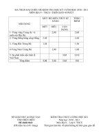 Tài liệu đề kt địa 9 kì 1