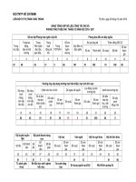 Tài liệu BÁO CÁO THÁNG 12