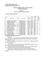 Tự bồi dưỡng tổ chuyên môn