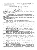 Bài soạn BÀI THI TÌM HIỂU CĐ VIỆT NAM